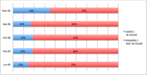 Screen shot 2014-08-28 at 1.09.05 AM