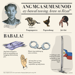 Bawal tuwing Araw ni Rizal Infographic